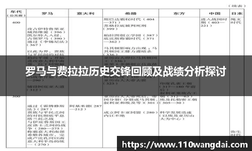 罗马与费拉拉历史交锋回顾及战绩分析探讨